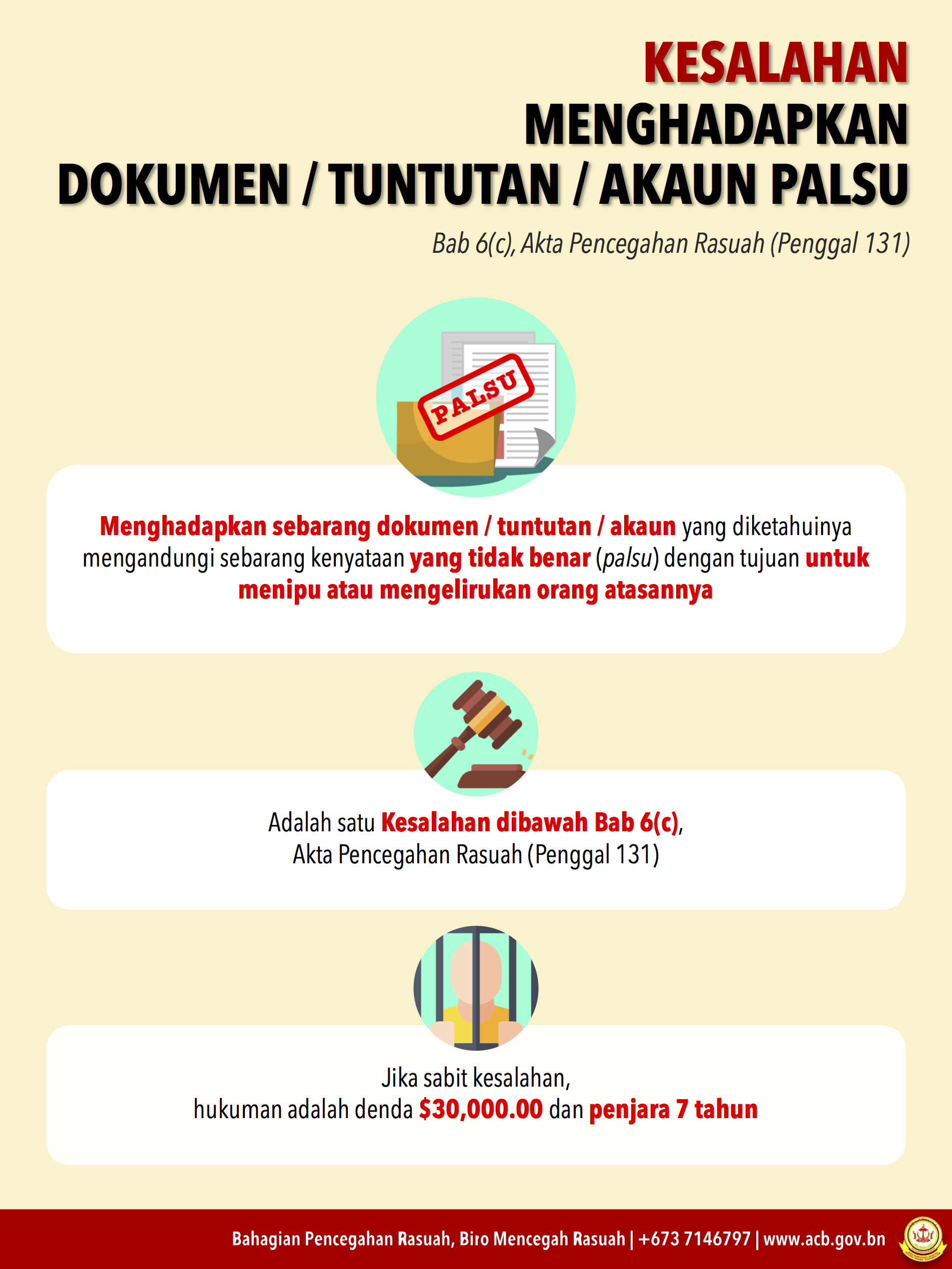 6(c) - malay.jpeg