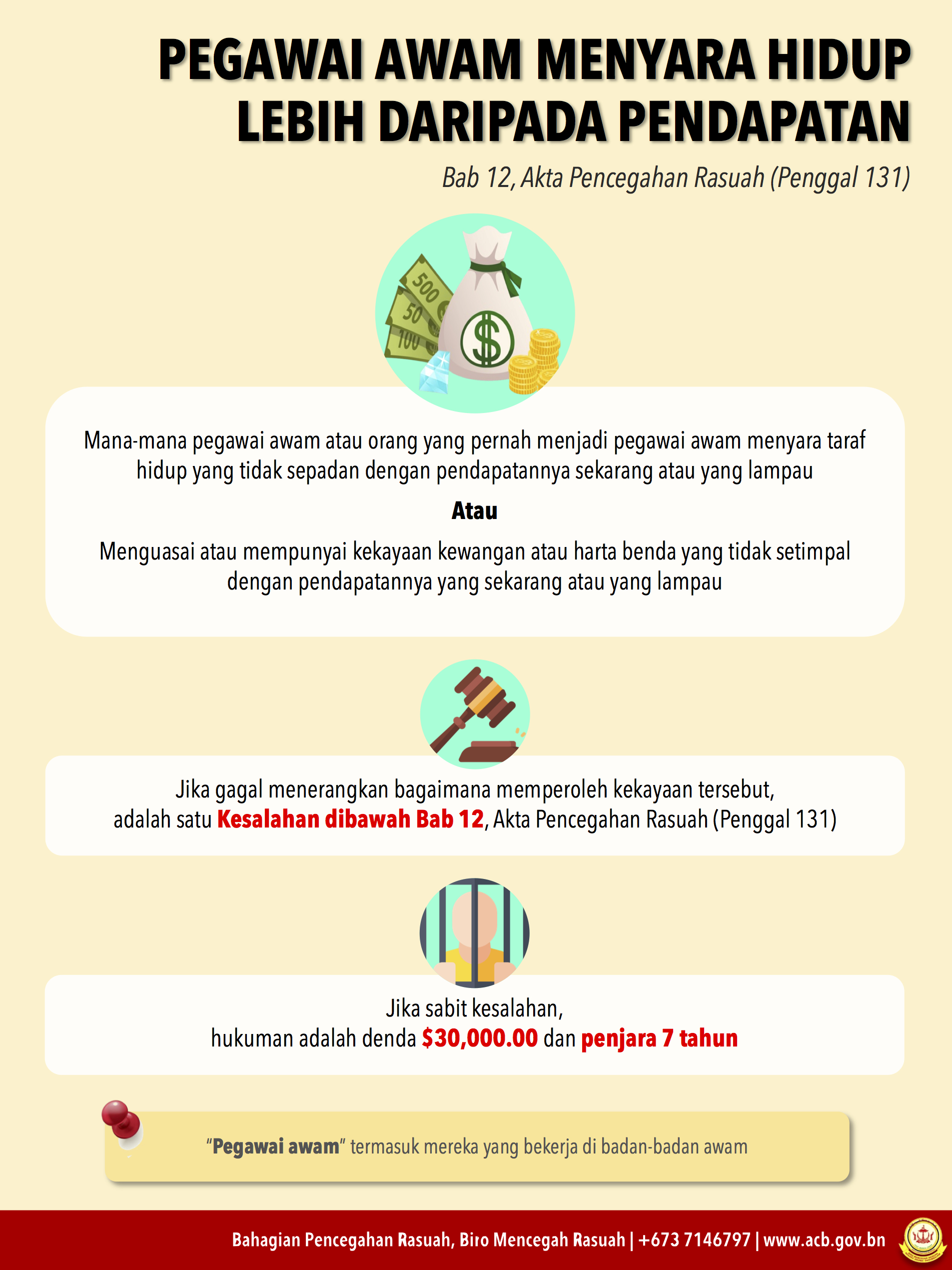 12 - malay